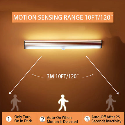 Réglette LED sans fil