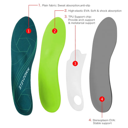 Semelles Orthopédiques Anti-Choc Fasciite Plantaire - Idéales pour Pieds Plats et Chaussures de Travail