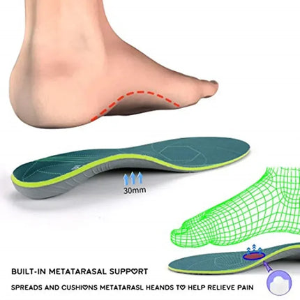 Semelles Orthopédiques Anti-Choc Fasciite Plantaire - Idéales pour Pieds Plats et Chaussures de Travail