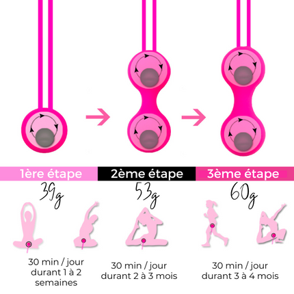 TRIO KEGEL - Kit de boules de Geisha & Vibro