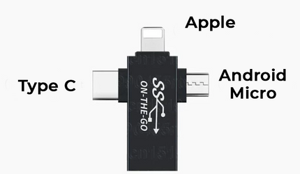 Connecteur USB 3 en 1