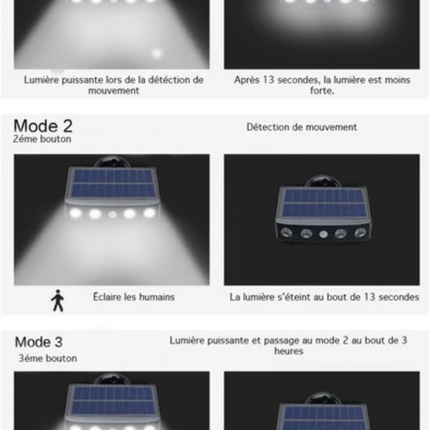 Lampe solaire puissante et rotative