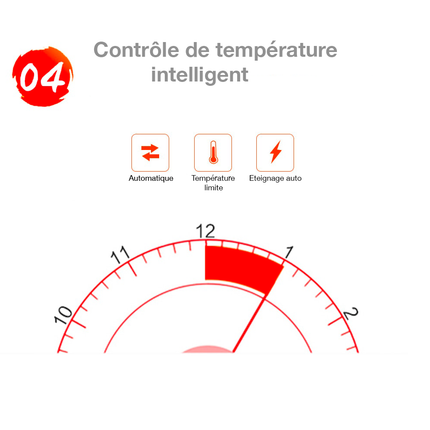 Mini radiateur électrique