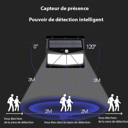 2x Applique solaire avec capteur de mouvement