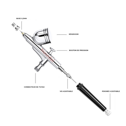 Pistolet à peinture aérographe