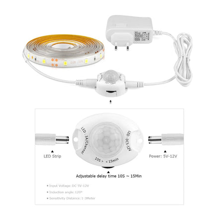 Bande Lumineuse LED ULTRA FLEXIBLE - detecteur de mouvement