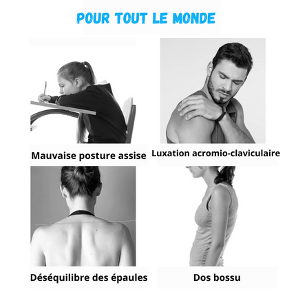 Smart Posture - Correcteur de Posture Intelligent