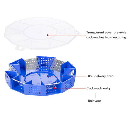 Piège à Cafards réutilisable à 6 portes