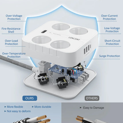 Multiprise 8 en 1 Économie d'Énergie - USB et Plugs